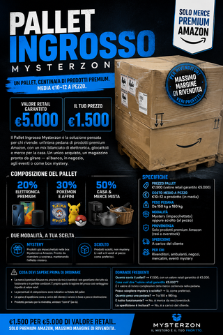 Pallet Ingrosso Premium Mysterzon — Elettronica, Pokémon & Casa